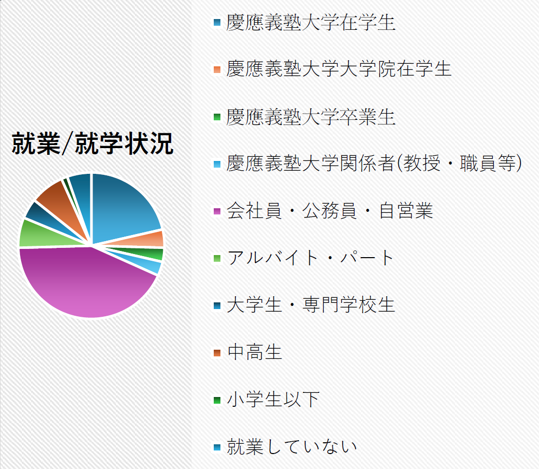 report2024_Kenko3