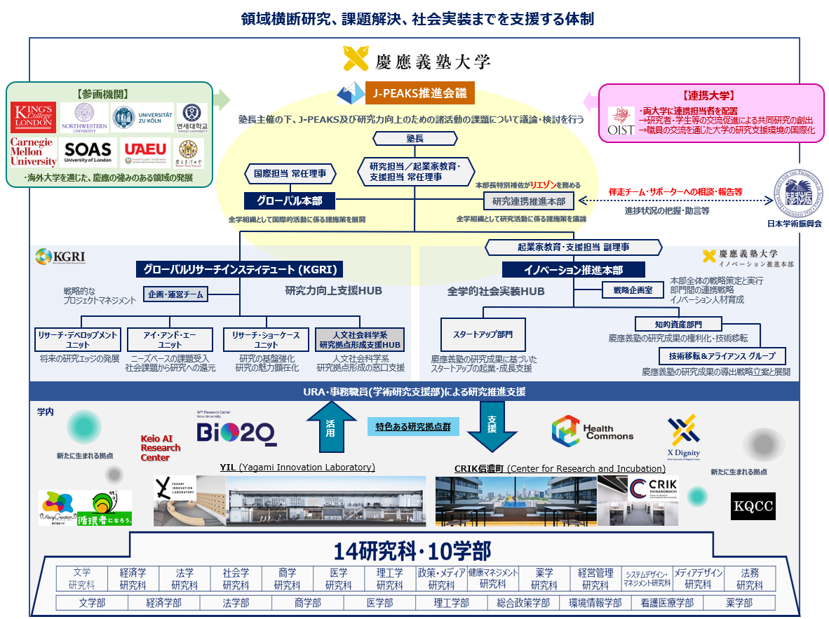 �gʩ���ƣ�2025��7�¸��£�