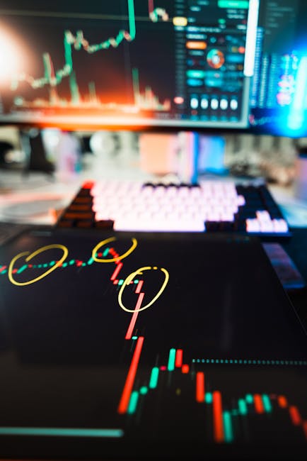 mobile trading app AI visualization security fintech
