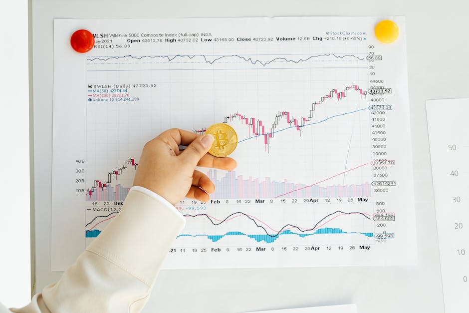 Bitcoin gold coin falling graph institutional investors trading floor