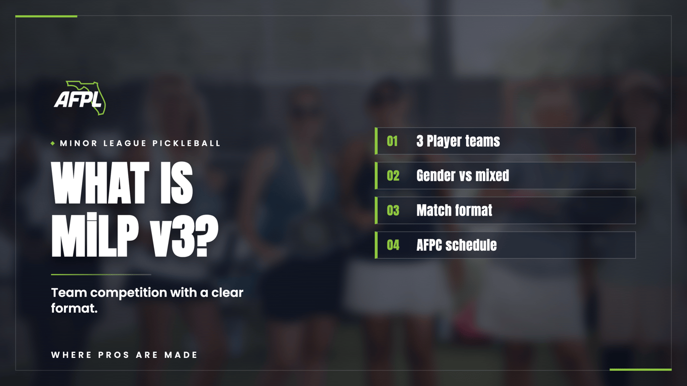 AFPL MiLP Edu v3 BlogHero 2880x1620