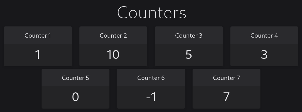 Counter