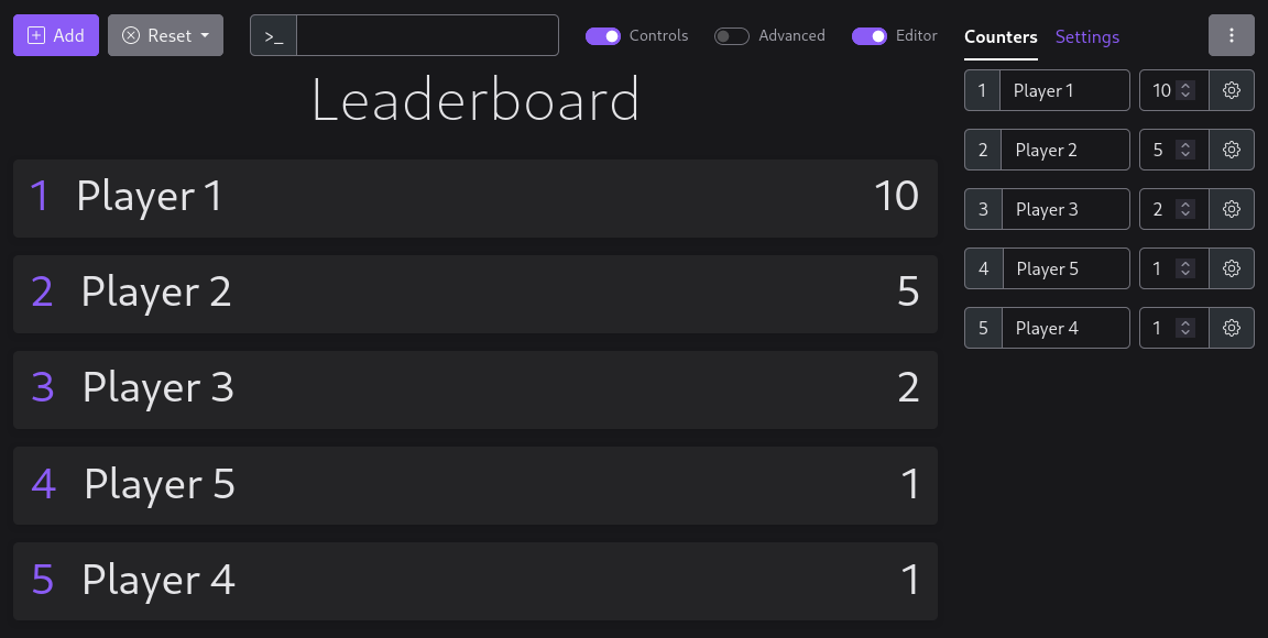 Customizable Online Leaderboards
