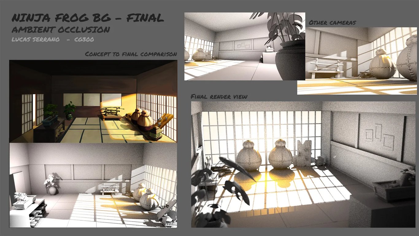 Estudio de shader con oclusión ambiental