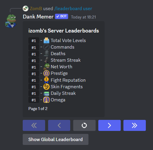 User Leaderboard Example