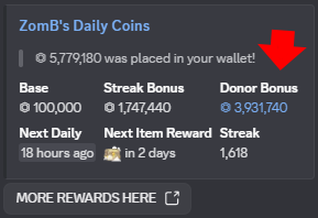 Daily donor bonus