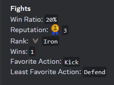Fight info on a profile, including win ratio, reputation, rank, wins, and most or least favorite actions.