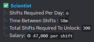 Scientist job description