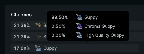 chances @35%