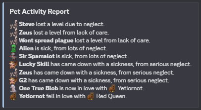Pet activity report with a lot of sick pets.