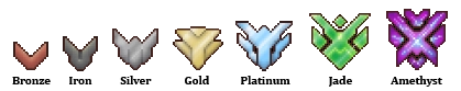 Fight ranks available are bronze, iron, silver, gold, platinum, jade, and amethyst.