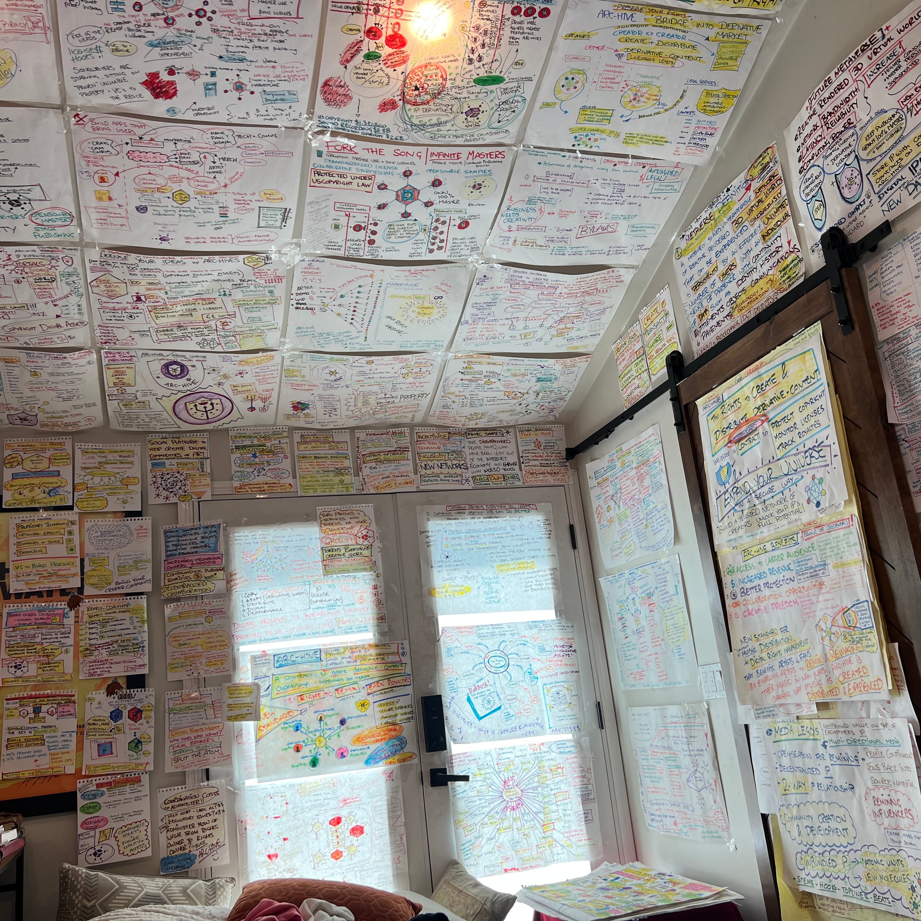 The Walls: They’ll think it’s AI.