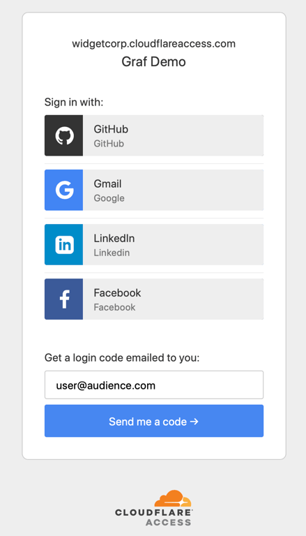 Login