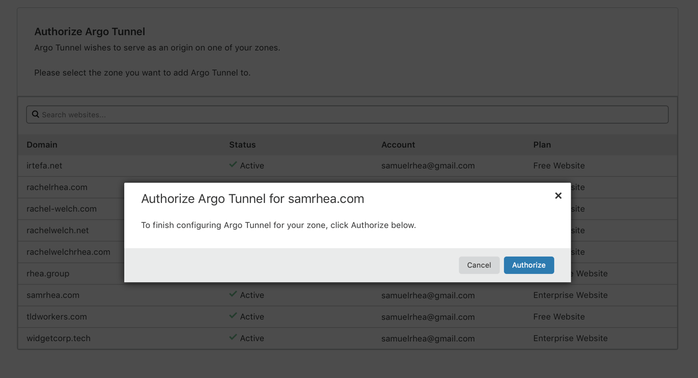 Tunnel Login