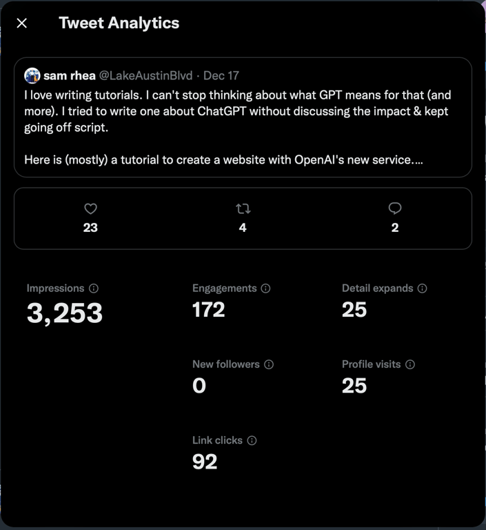 Twitter Data