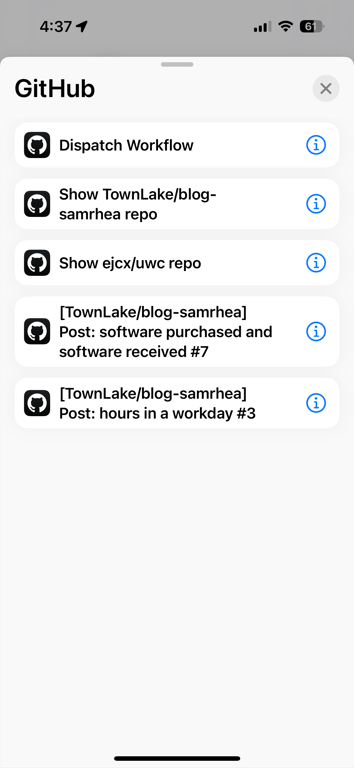 GitHub Shortcut Options