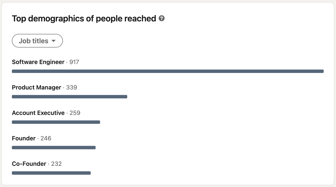 LinkedIn Jobs