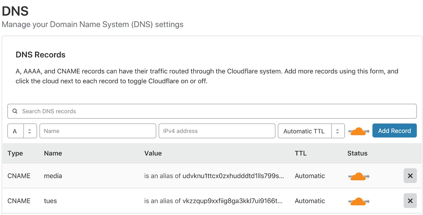 DNS Records