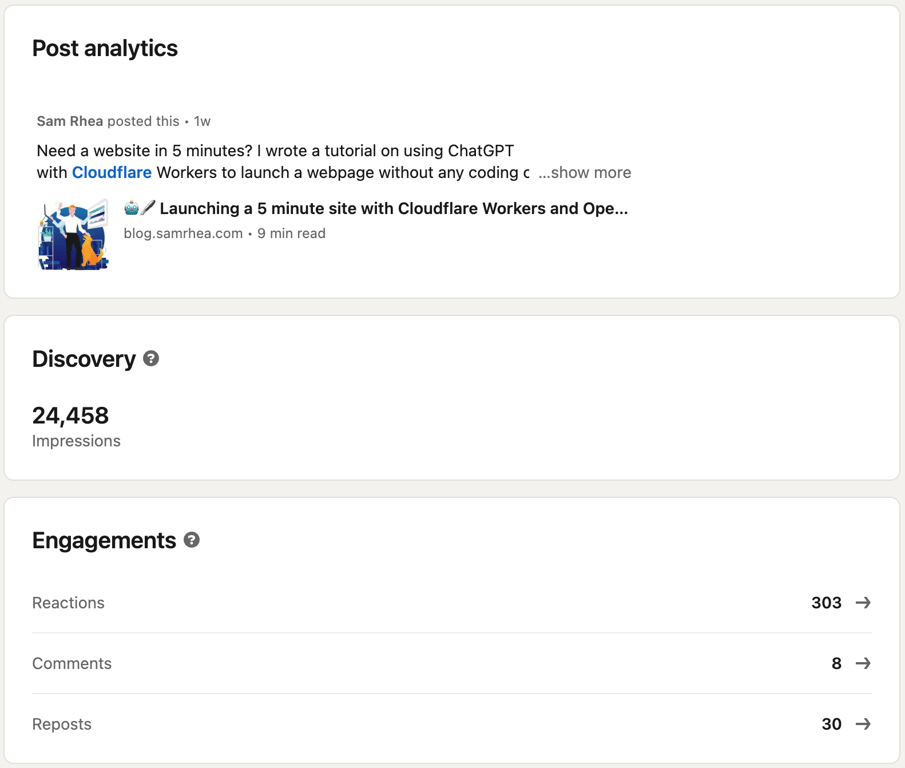 LinkedIn Data
