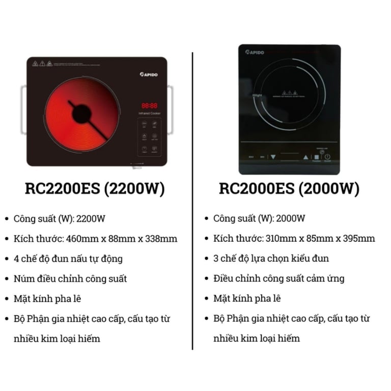 Bếp hồng ngoại đơn RAPIDO RC2200 ES