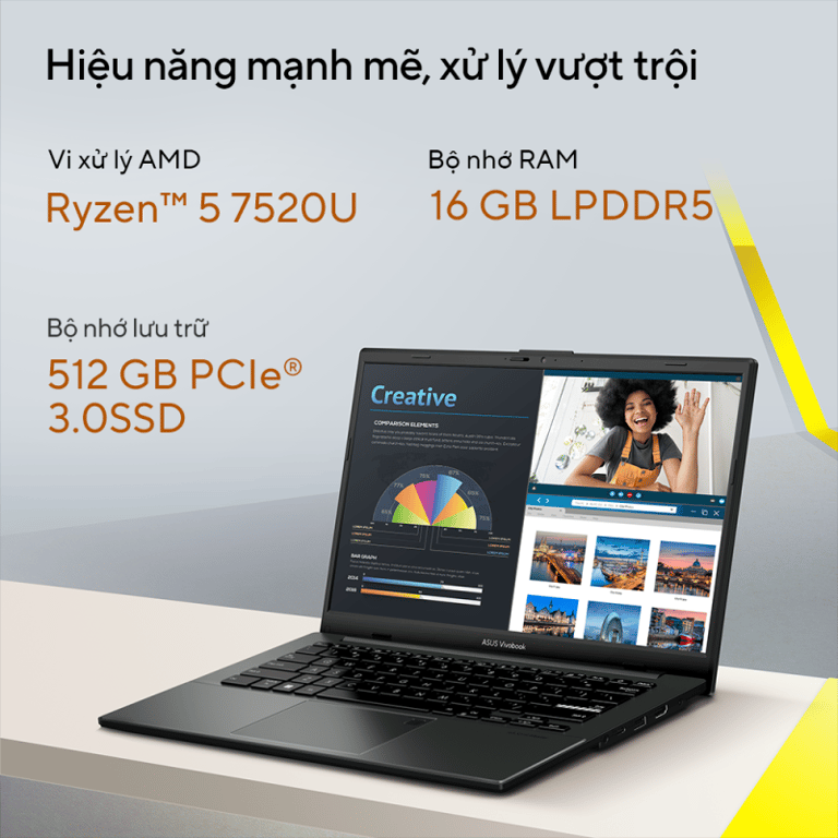 Laptop Asus Vivobook Go 14 E1404FA-NK177W (Ryzen 5 7520U | 16GB | 512GB | 14 inch FHD | AMD Radeon Graphics | Win 11 | Bạc)
