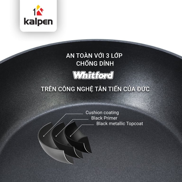 CHẢO CHỐNG DÍNH SÂU LÒNG ĐÁY TỪ KALPEN ARIS ĐỦ SIZE 20CM, 24CM, 26CM, 28CM