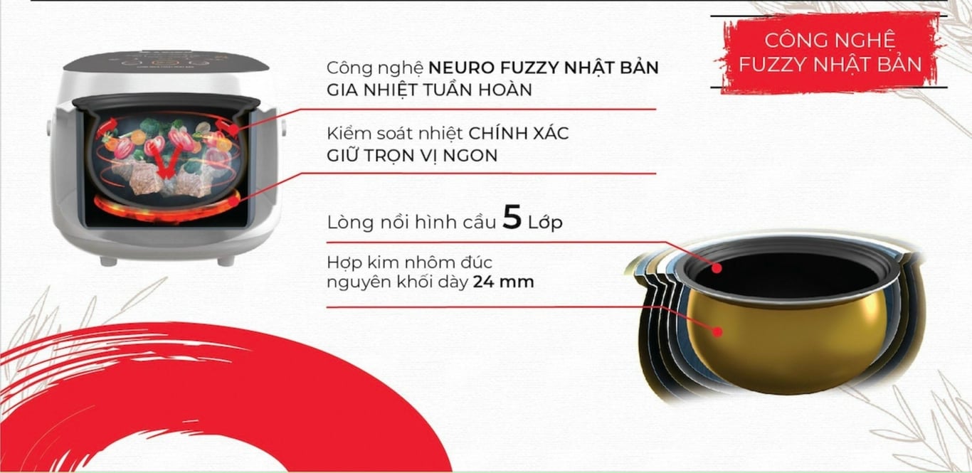 NỒI CƠM ĐIỆN TỬ RAPIDO RC-1.8D