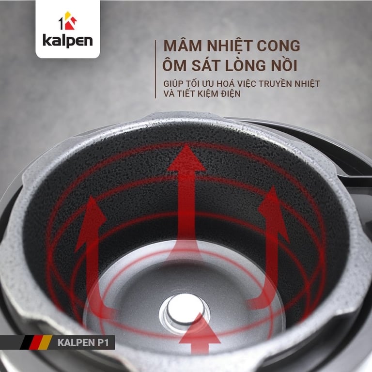 NỒI ÁP SUẤT ĐIỆN KALPEN P1 DUNG TÍCH 2,5L