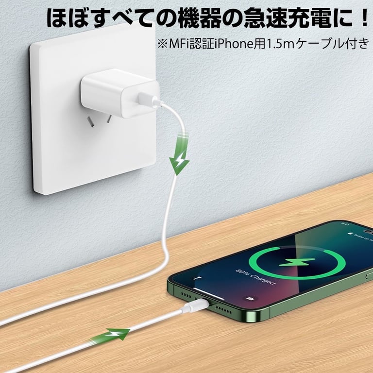 BỘ SẠC NHANH IPHONE