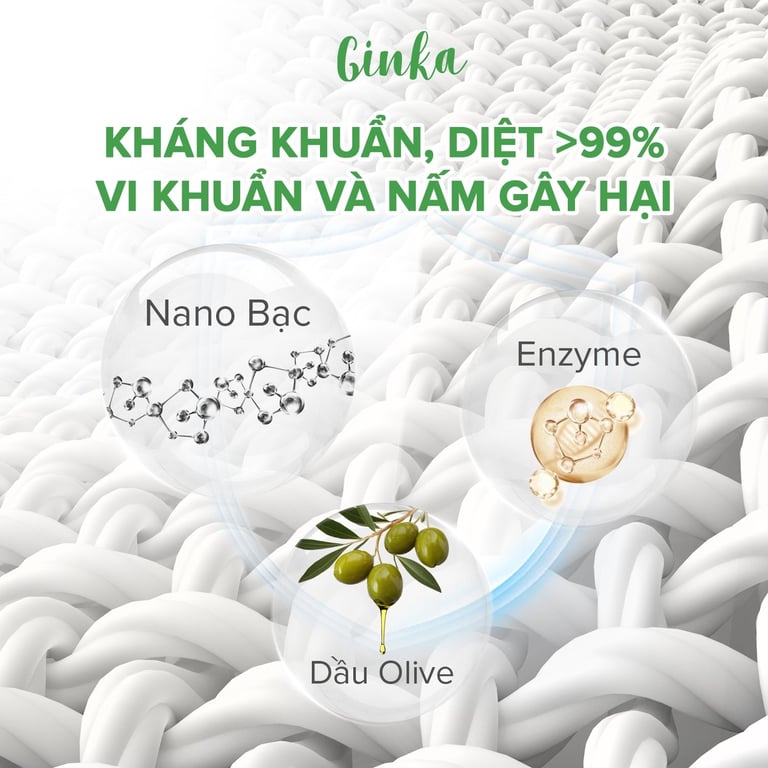 NƯỚC GIẶT ĐỒ LÓT SINH HỌC CAO CẤP GINKA