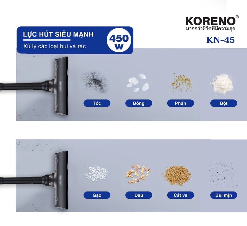 máy hút bụi koreno 𝐌𝐨𝐝𝐞𝐥 𝐊𝐍-𝟒𝟓