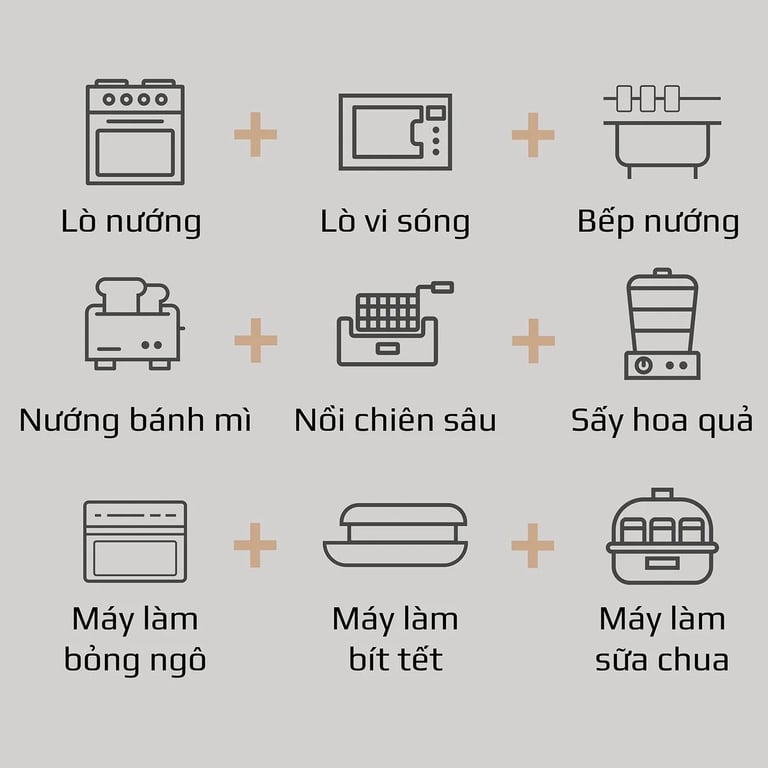 Nồi Chiên Không Dầu OLIVO AF150 - 16 Chức Năng - Dung Tích 15L - Công Suất 2500W