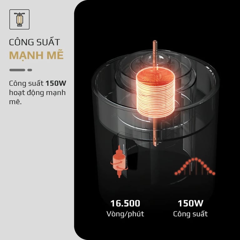 MÁY XAY SINH TỐ CẦM TAY OLIVO PB01