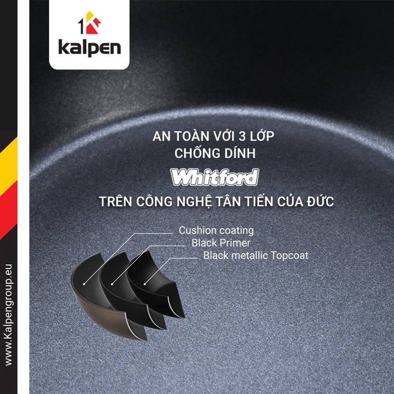 CHẢO CHỐNG DÍNH ĐÁY TỪ KALPEN LIPPER size: 20cm, 24cm, 26cm, 28cm