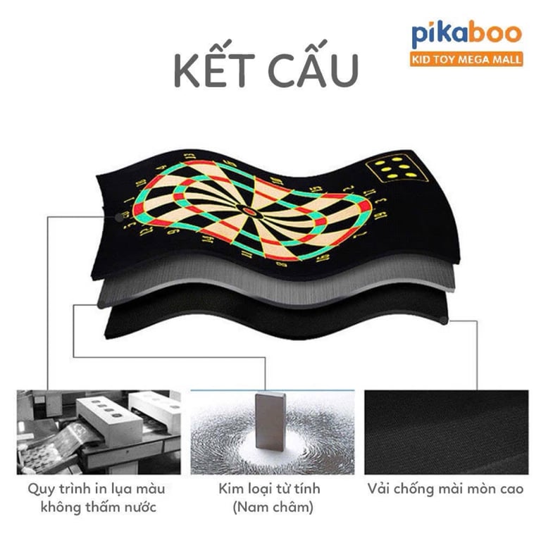 BỘ BẢNG PHÓNG PHI TIÊU NAM CHÂM TREO TƯỜNG 2 MẶT