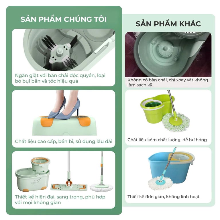 DZA336 - Bộ cây lau nhà thông minh 360 độ Dozzi kèm 4 bông lau