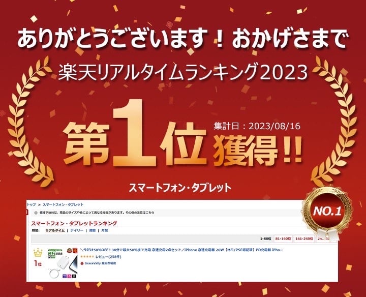 BỘ SẠC NHANH IPHONE