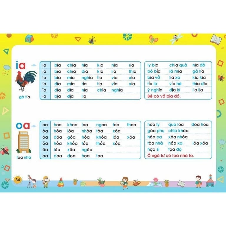 🅰 🅱 🅾 BỘ TẬP ĐÁNH VẦN TIẾNG VIỆT