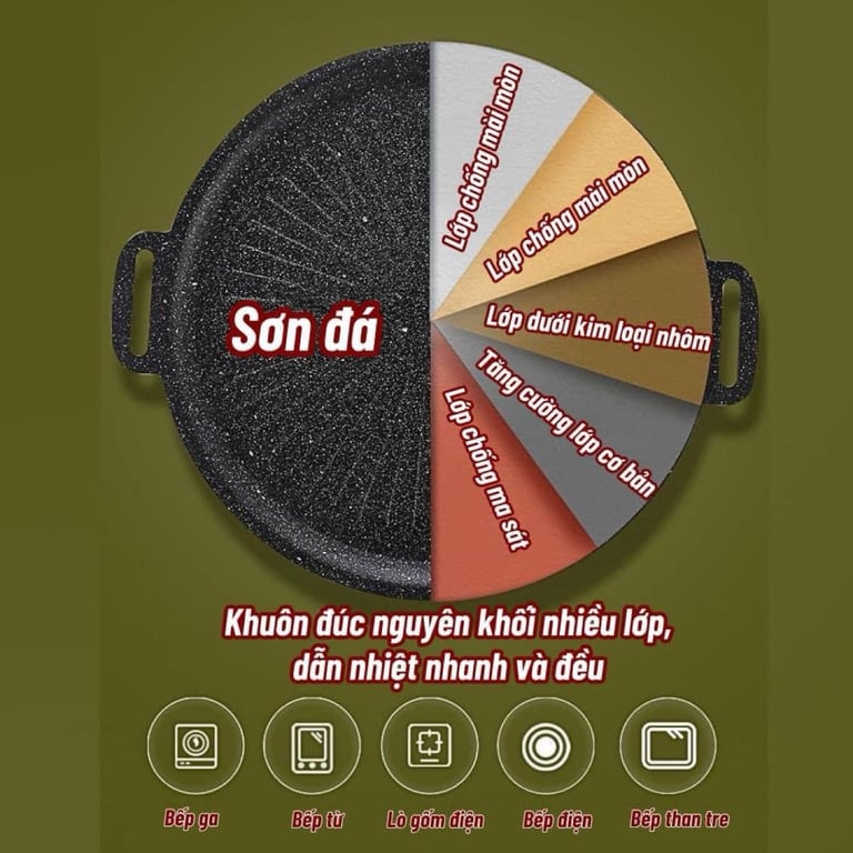 Chảo nướng maifan Size 34cm