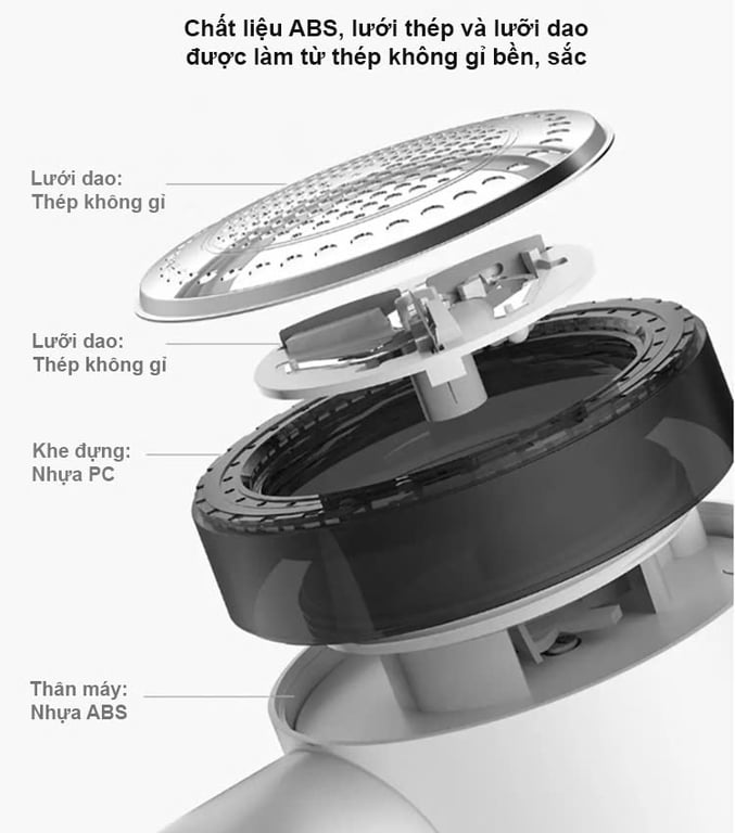 Máy cắt lông xù quần áo SEKA