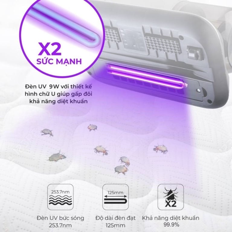 Máy hút bụi giường nệm diệt khuẩn UV công suất cao 1400W SOKANY SK-13029