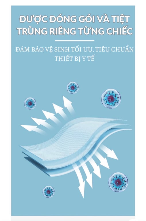 KHẨU TRANG Y TẾ TIỆT TRÙNG TỪNG CHIẾC DANAMECO (3 lớp kháng khuẩn)