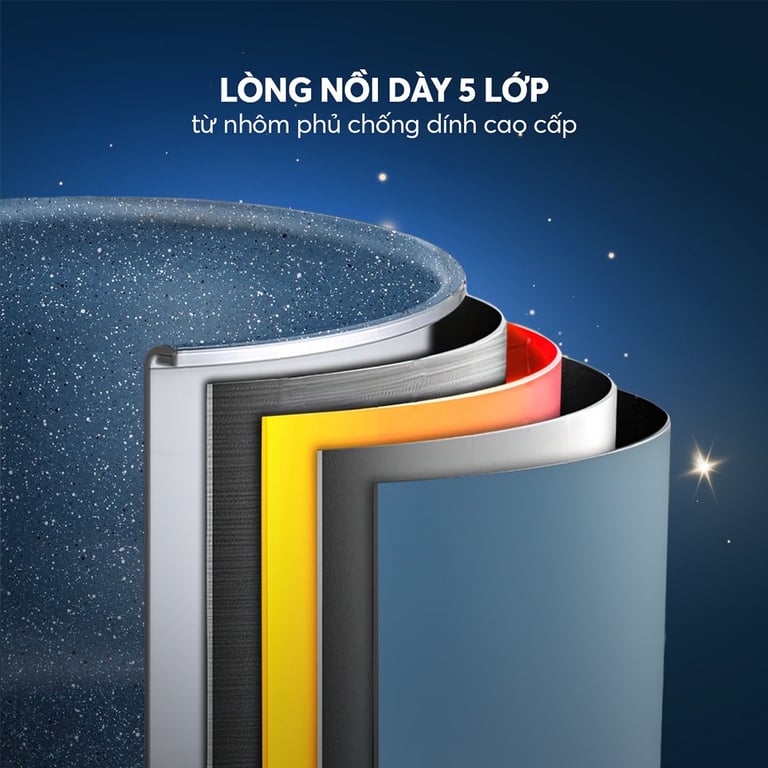 NỒI ÁP SUẤT ĐIỆN ELMICH 6L PCE-8571 🍃