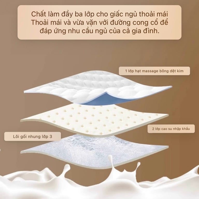 Cặp GỐI MASSAGE