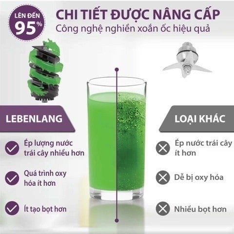 Máy ép chậm LEBENLANG LBSS04