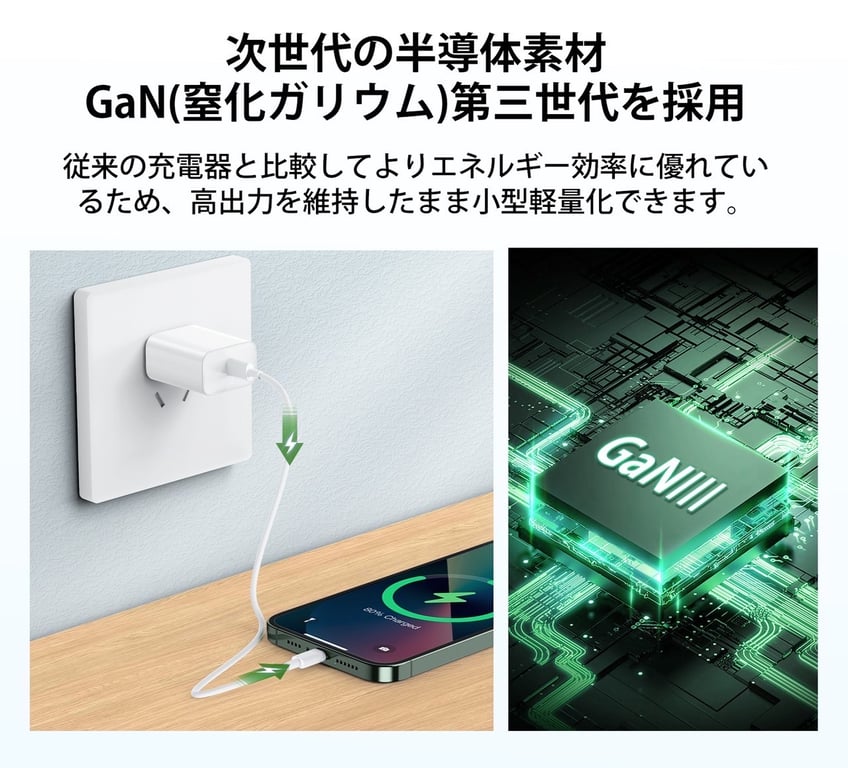 BỘ SẠC NHANH IPHONE