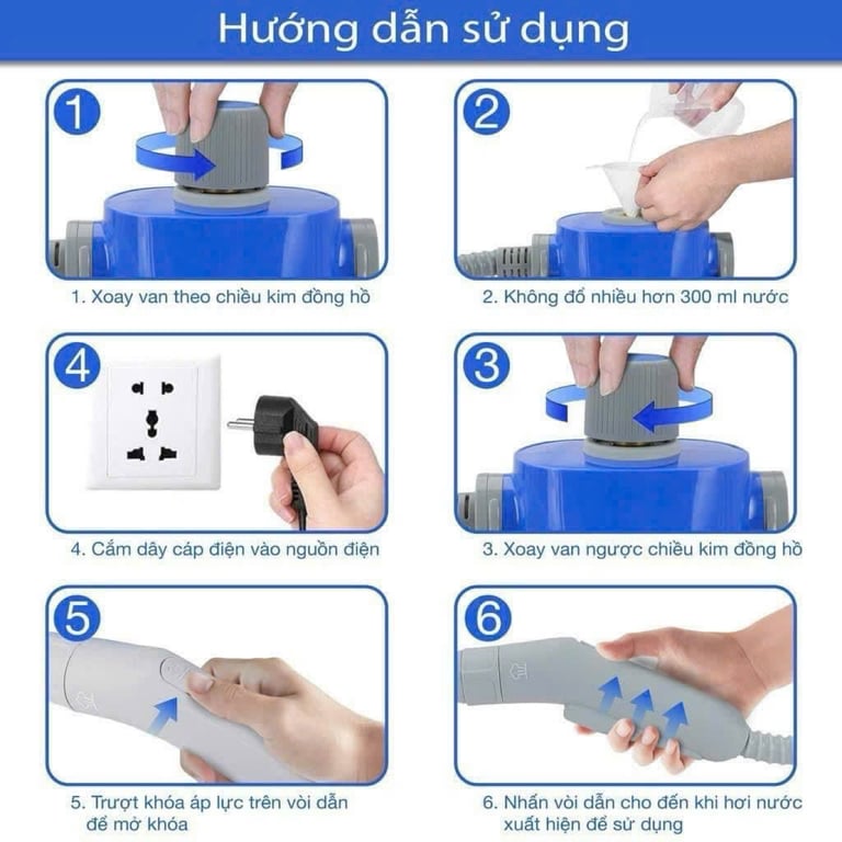 Máy vệ sinh hơi nước LBR9727