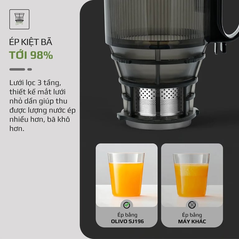 Máy Ép Chậm OLIVO SJ196 Titanium