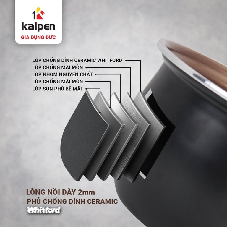 NỒI CƠM ĐIỆN CAO CẤP KALPEN R7