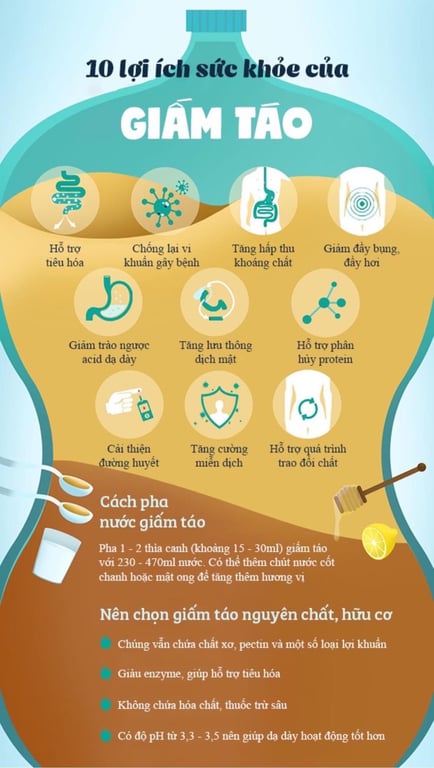 Giấm_táo_hữu_cơ Bautz'ner APFEL ESIG